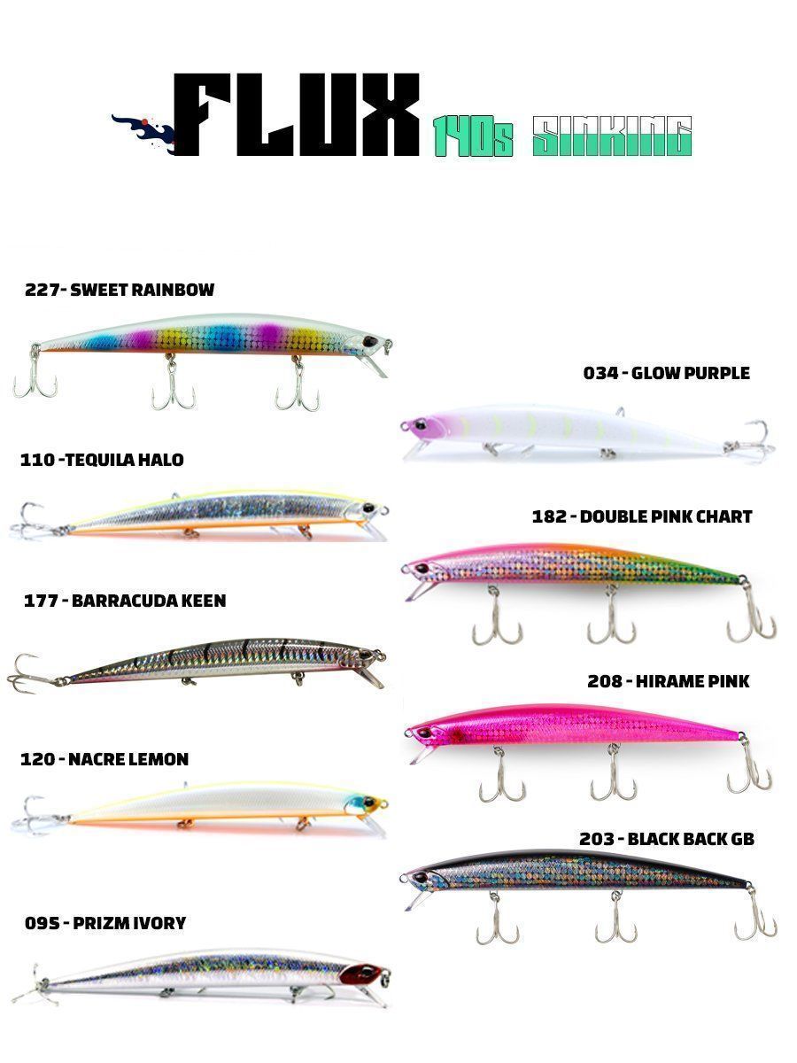Fujin Flux 140mm 20.6gr Sinking Maket Balık - 182 Double Pink Chart