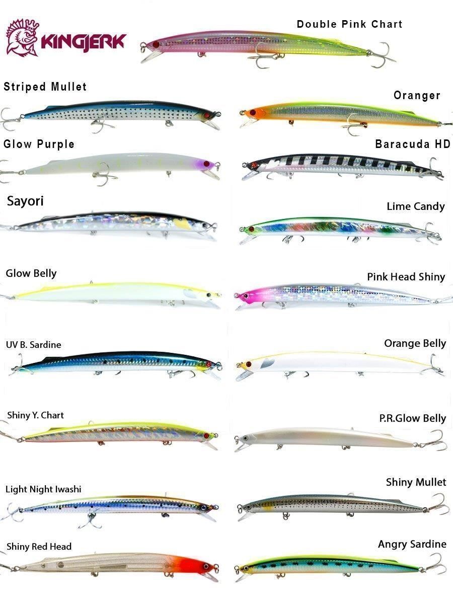 FUJIN Kingjerk Sinking 19cm 34gr Maket Balık - 068 İ.Avcı