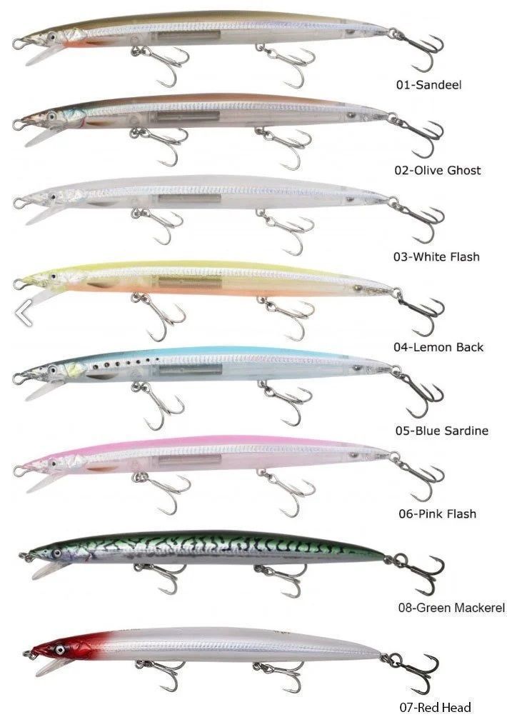 Savage gear Sandeel Jerk Minnow 145 14g Suni Yem -Red Head