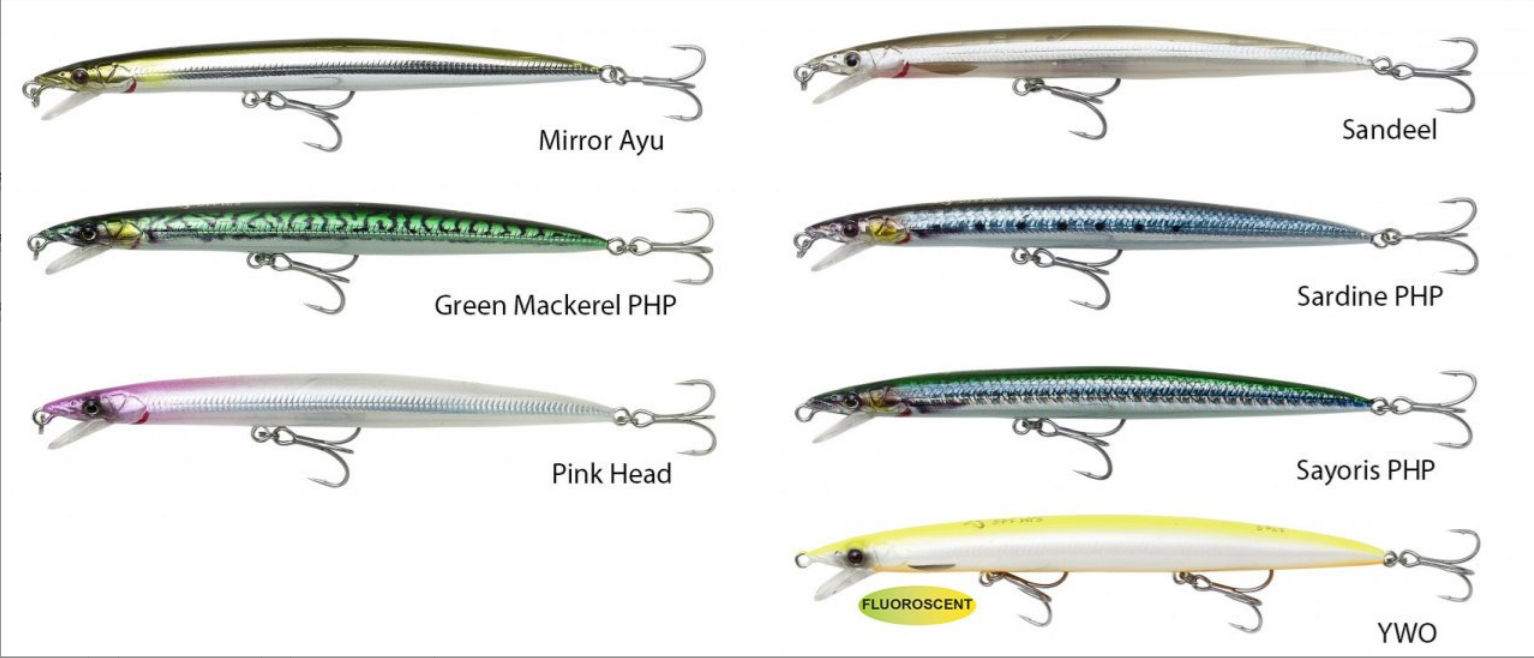 Savage gear Jerk Minnow 175 mm 25 gr Floatıng Sahte Balık - Sardine PHP