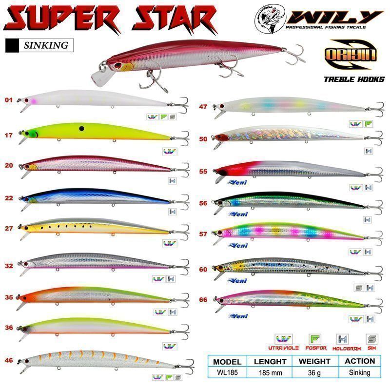 Wily Süper Star 18.5 cm Maket Balık 36 gr (Sinking) - 57