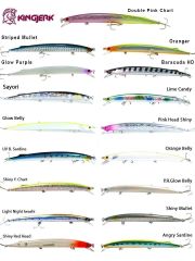 FUJIN Kingjerk Sinking 19cm 34gr Maket Balık - 147 Oranger
